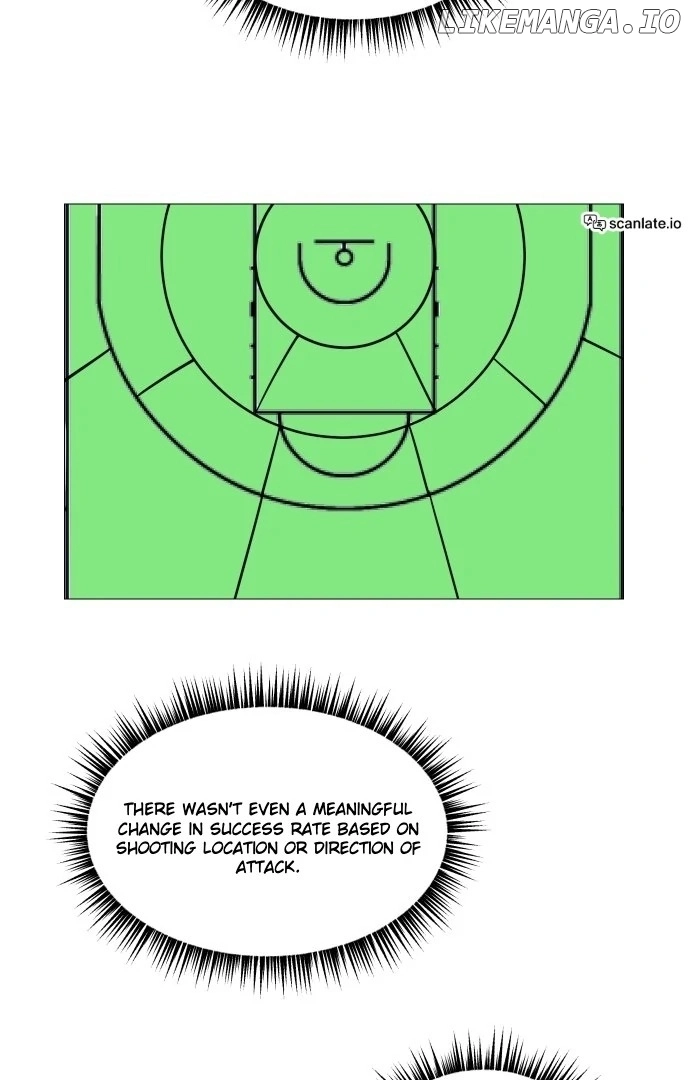 Garbage Time Chapter 149 Page 55