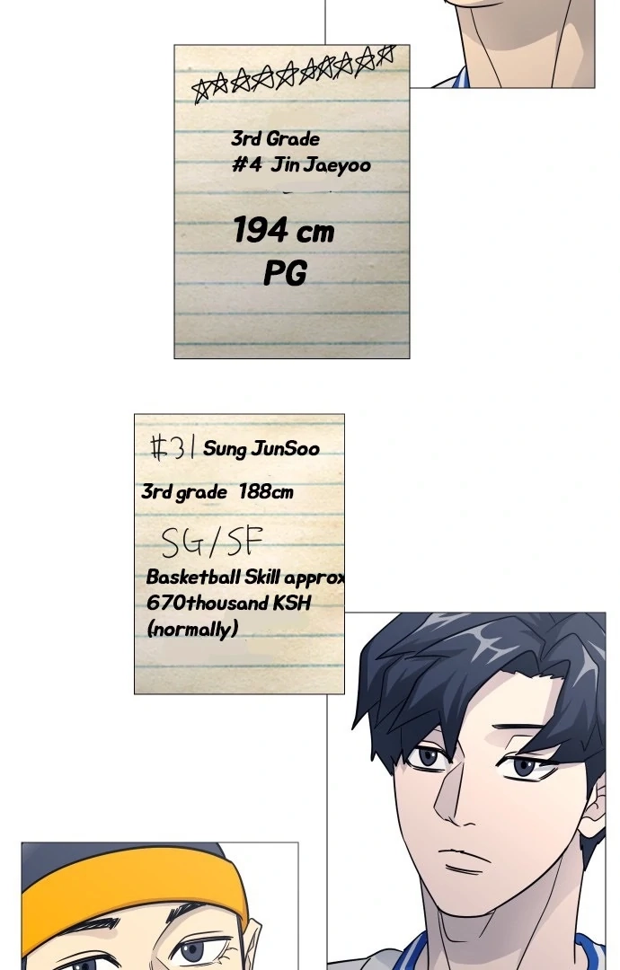 Garbage Time Chapter 142 Page 33