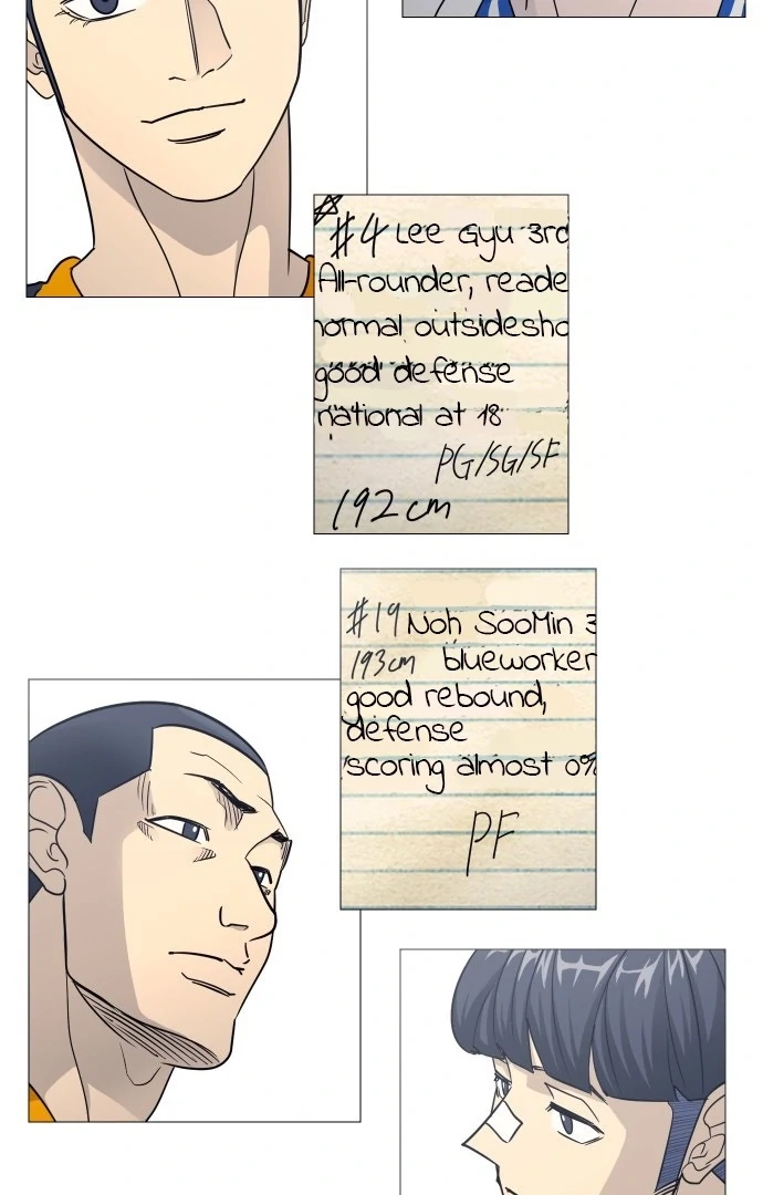 Garbage Time Chapter 142 Page 34