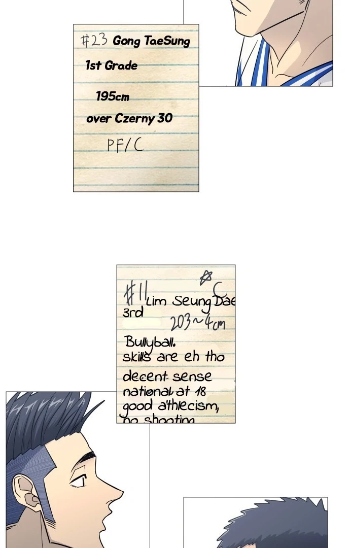 Garbage Time Chapter 142 Page 35