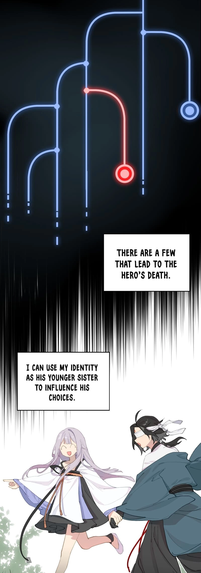 Kill the Male Lead to Become the Villainess Chapter 11 Page 12