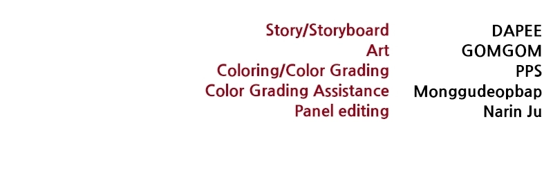 Level 999 Goblin Chapter 25 Page 162