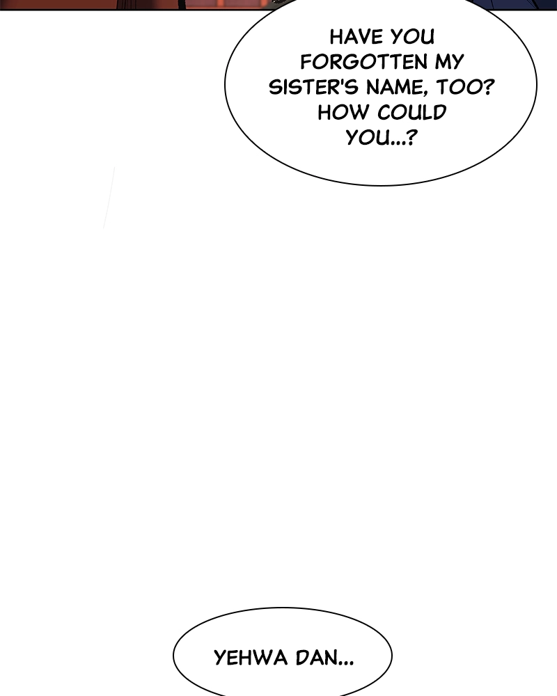 Reincarnated as an Unruly Heir Chapter 46 Page 202