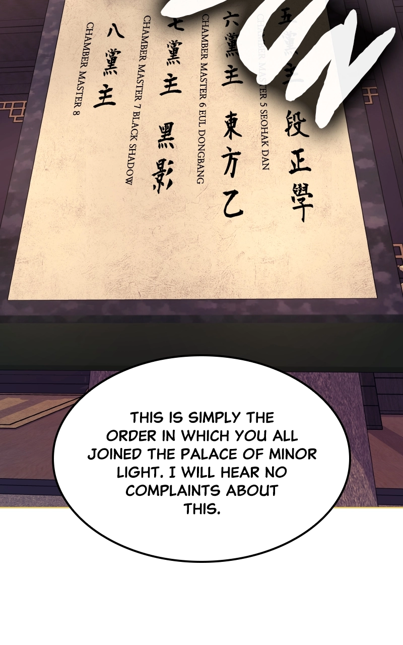 Reincarnated as an Unruly Heir Chapter 70 Page 121