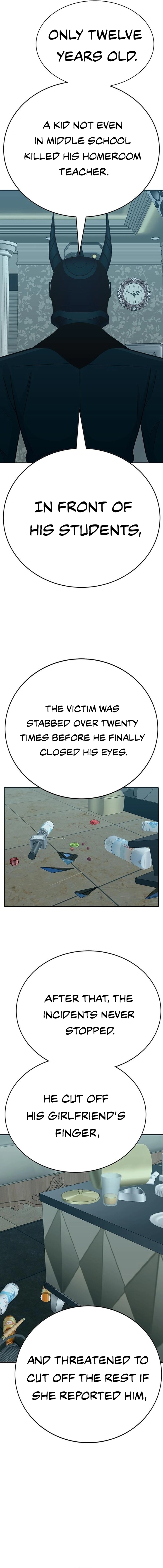 War Against the Bully Chapter 6 Page 34