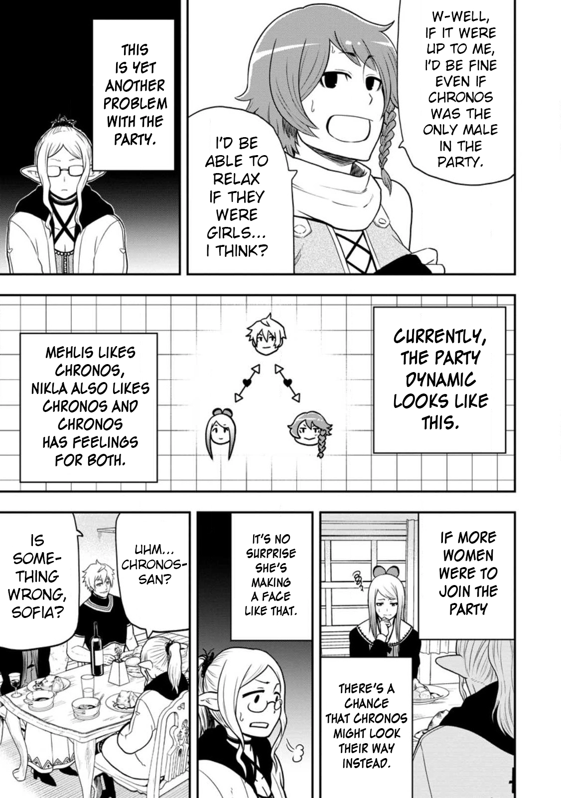 Zatsuyou Fuyo Jutsushi ga Jibun no Saikyou ni Kizuku made Chapter 19 Page 13