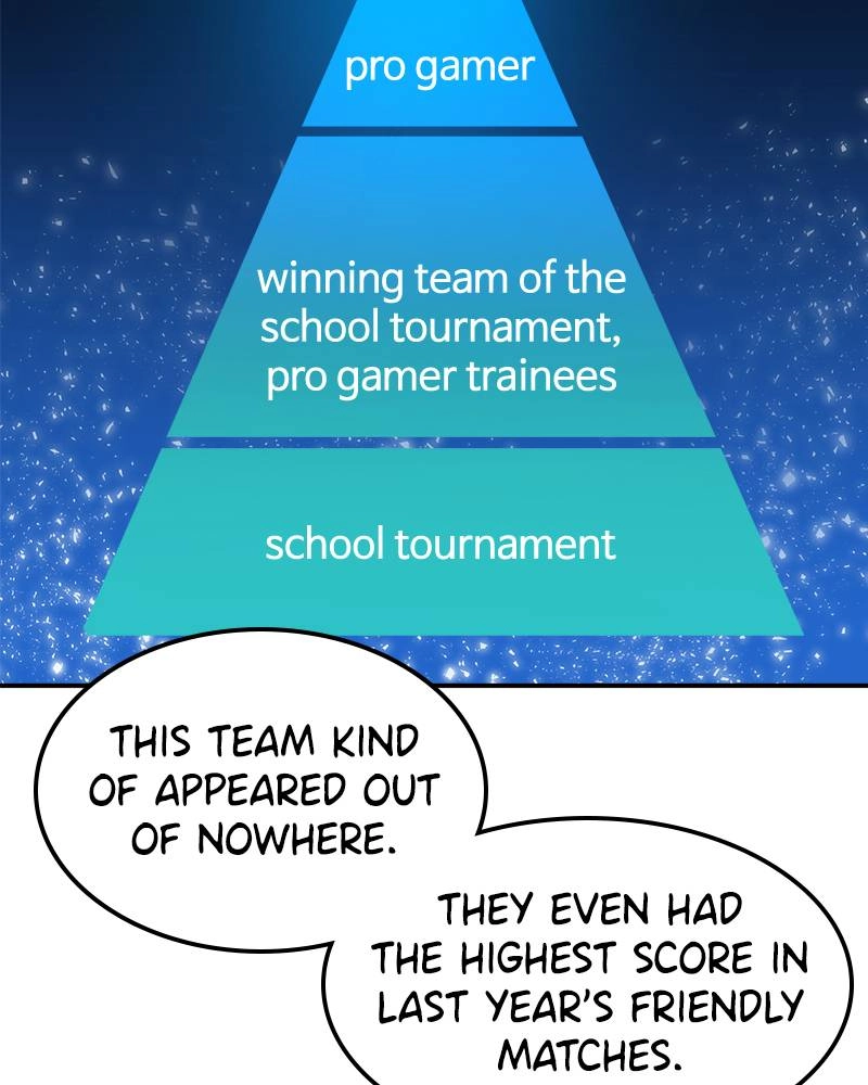 Double Click Chapter 23 Page 147