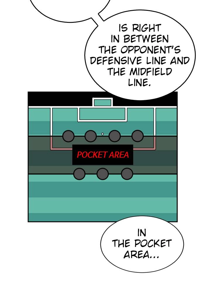 The Build Up Chapter 22 Page 53