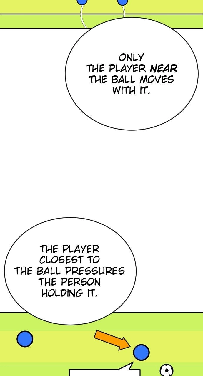 The Build Up Chapter 86 Page 88