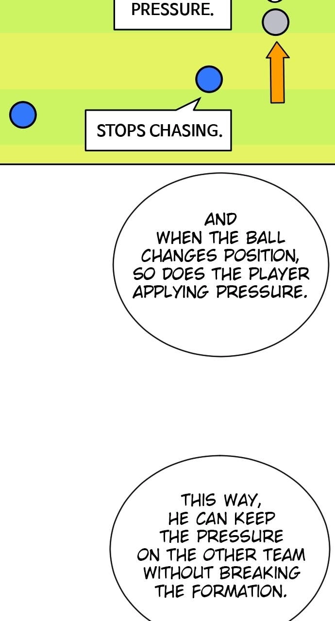 The Build Up Chapter 86 Page 89