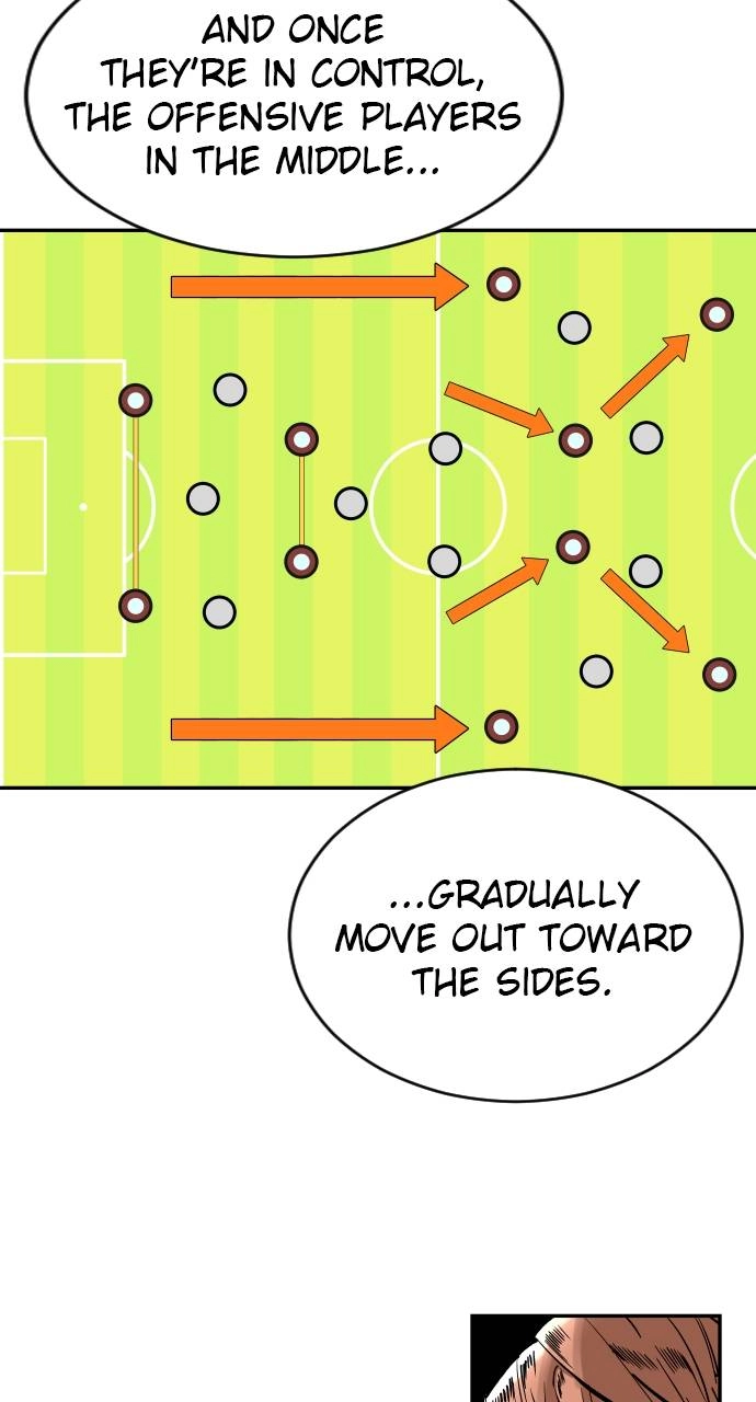 The Build Up Chapter 110 Page 38