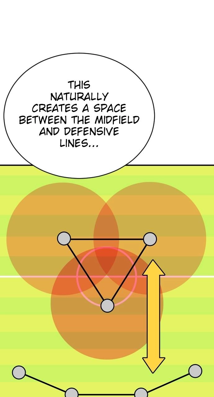 The Build Up Chapter 89 Page 48