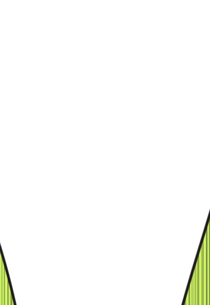 The Build Up Chapter 29 Page 72