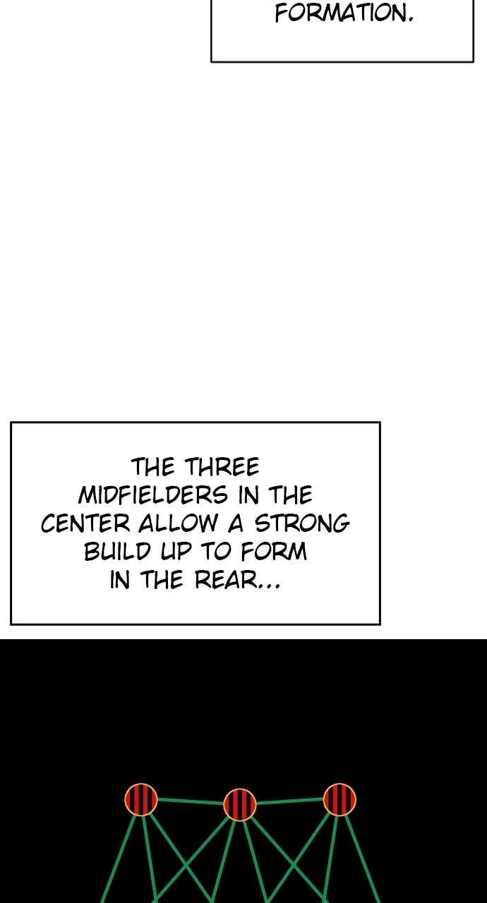 The Build Up Chapter 140 Page 7