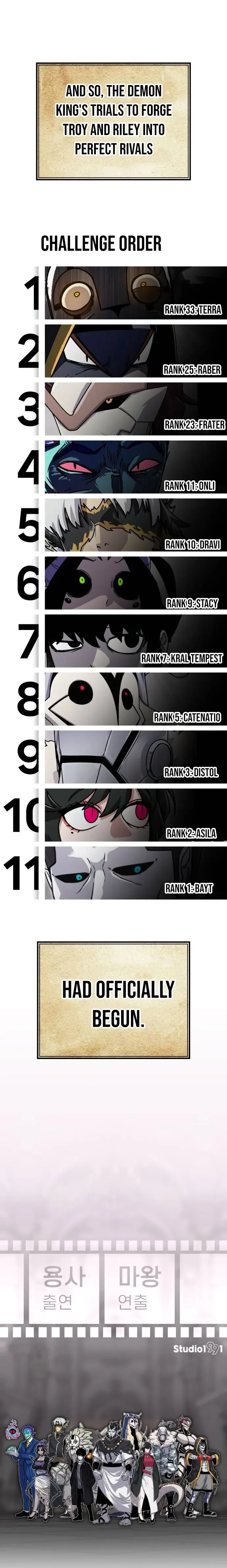The Hero Directed by The Demon King Chapter 10 Page 27
